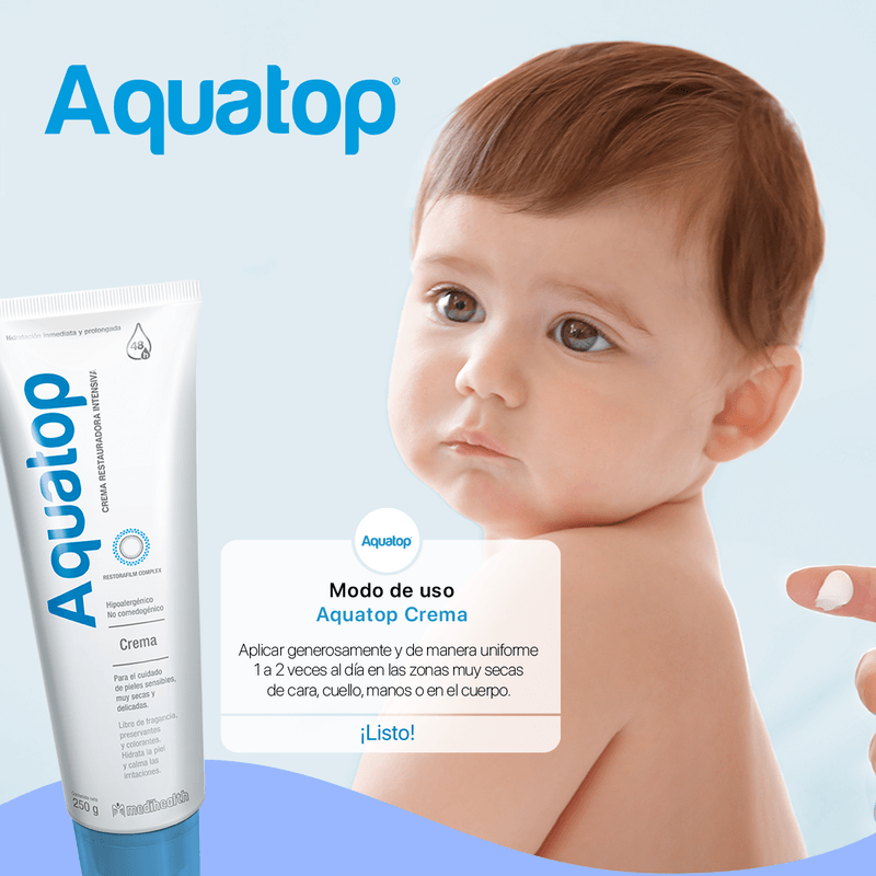 Aquatop-crema